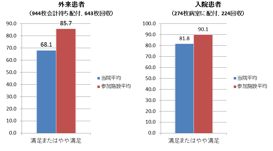 2016 manzokudo1