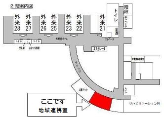医療福祉相談室 医療福祉相談室