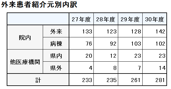 kanwa3