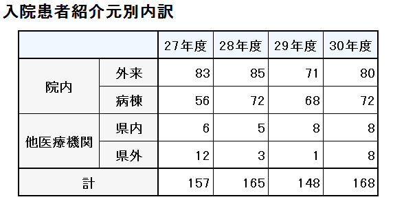 kanwa4