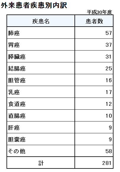 kanwa5