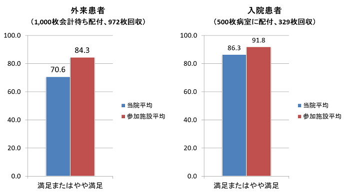 2019 manzokudo1